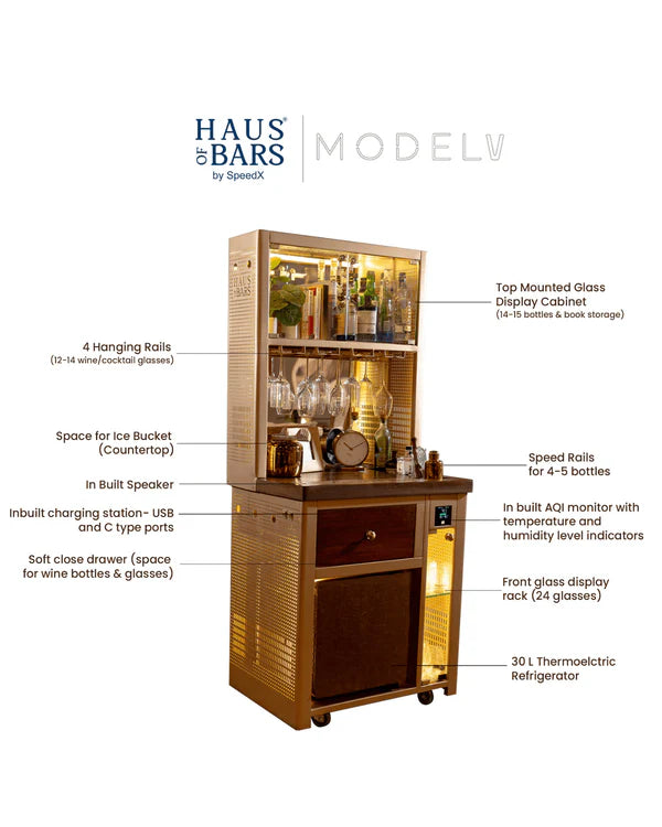 Model V Premium Lattice Bar